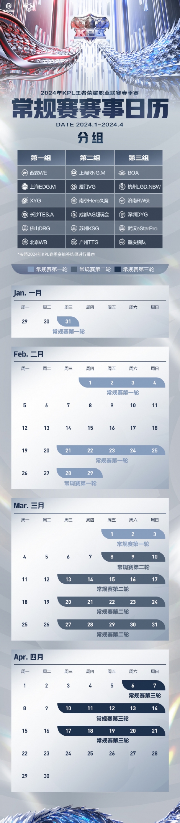 2024KPL春季赛什么时候开始 KPL春季赛开赛时间2024