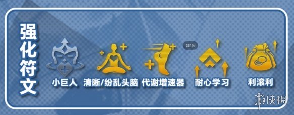 《云顶之弈手游》心之钢女警阵容推荐