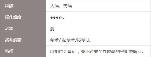 《剑灵》手游新手选哪个职业好 全职业定位特点介绍