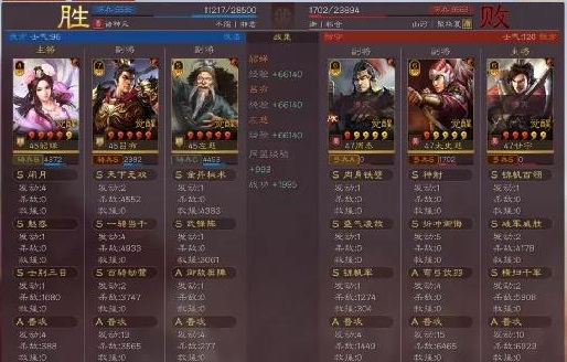 《三国志战略版》武锋阵貂蝉阵容推荐 貂蝉吕布左慈群骑搭配攻略