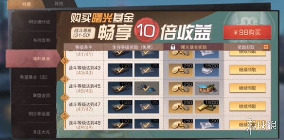 《明日之后》曙光基金怎么样 明日之后曙光基金购买建议