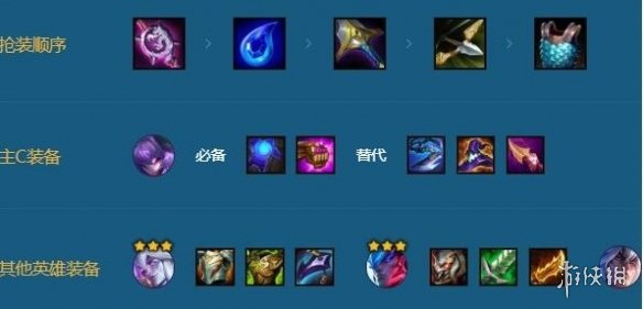 金铲铲之战死神千珏永恩双C阵容搭配推荐