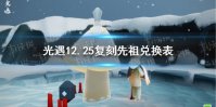 《光遇》白金斗篷先祖兑换图一览 白金斗篷先祖可以兑换什么