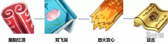 《完美世界手游》天书系统攻略大全 天书获取合成搭配方法汇总