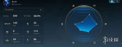 《英雄联盟手游》定位赛最高可以定到哪 定位赛最高段位说明