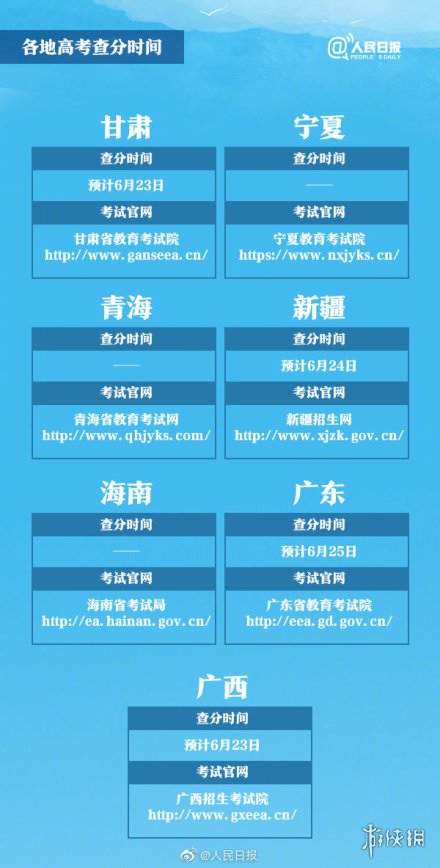 2019各地高考查分时间汇总 2019各地高考成绩查询网址时间一览表