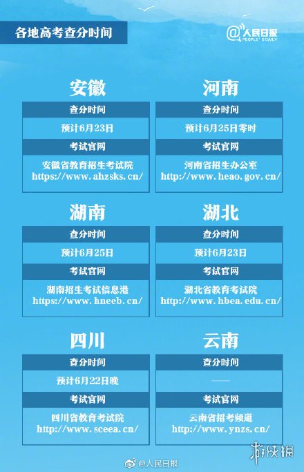 2019各地高考查分时间汇总 2019各地高考成绩查询网址时间一览表