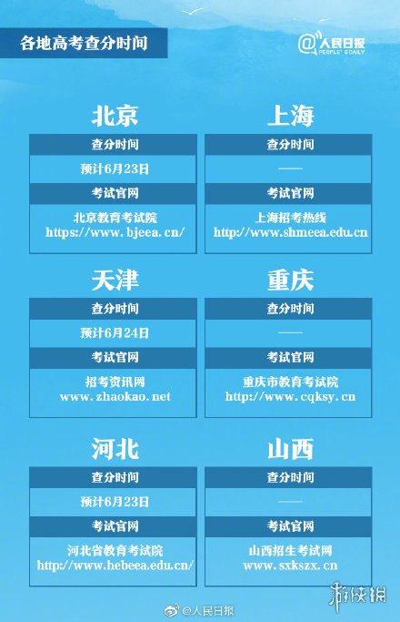 2019各地高考查分时间汇总 2019各地高考成绩查询网址时间一览表