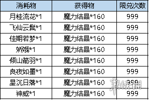 《弹弹堂大冒险》魔力水枪多少钱 极魔力水枪价格