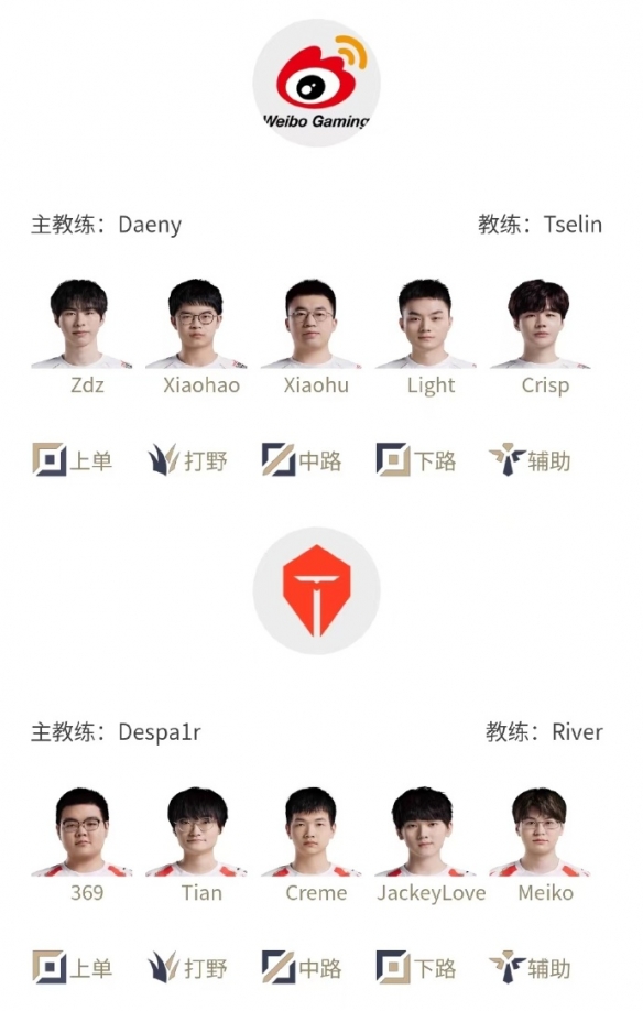 2024lpl春季赛排名积分榜2月7日 lpl春季赛排名情况2.7