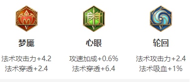 王者荣耀庄周打法教学攻略大全