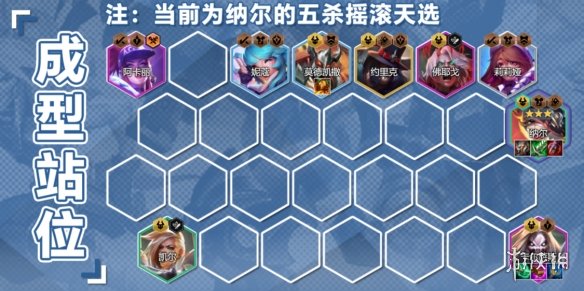 《金铲铲之战》五杀纳尔阵容推荐