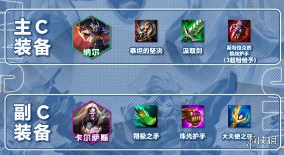 《金铲铲之战》五杀纳尔阵容推荐