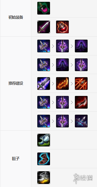 《英雄联盟手游》惩戒之箭韦鲁斯怎么玩 韦鲁斯玩法攻略