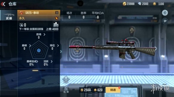 《CF手游》泰坦系列武器介绍 泰坦风格武器一览