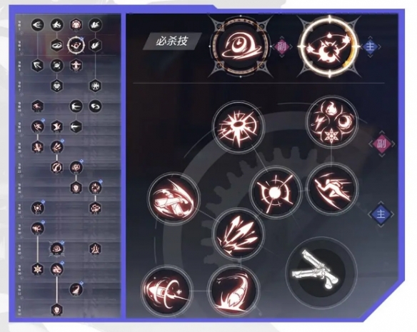 《晶核》火枪手怎么玩 火枪手转职攻略