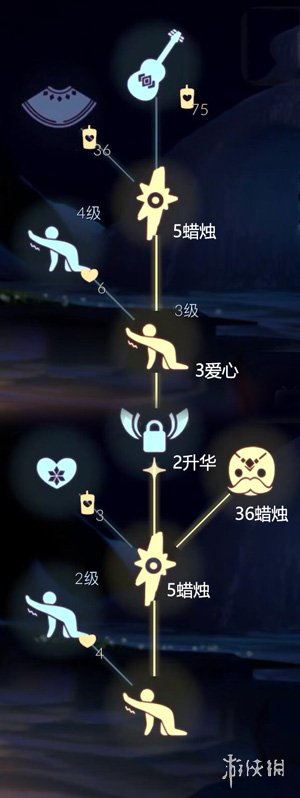 《光遇》吉他怎么获得 吉他先祖在哪