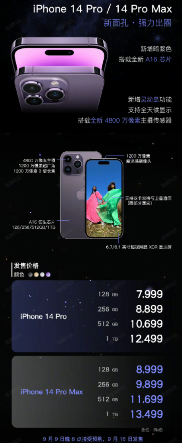 苹果发布会汇总 苹果发布会一图流汇总