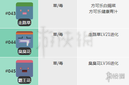 《宝可梦大探险》走路草怎么进化 走路草进化等级介绍