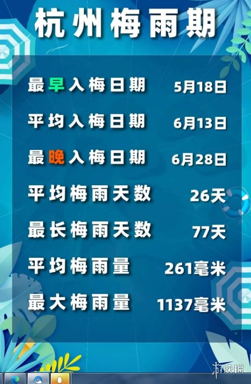 2021年杭州梅雨季节是什么时间 2021年杭州入梅和出梅时间分享