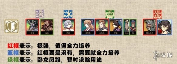 《天地劫》角色排行 各职业角色排行情况