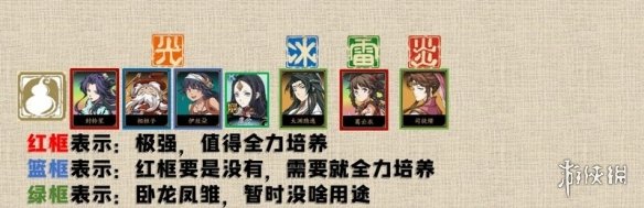 《天地劫》角色排行 各职业角色排行情况