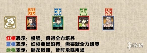 《天地劫》角色排行 各职业角色排行情况