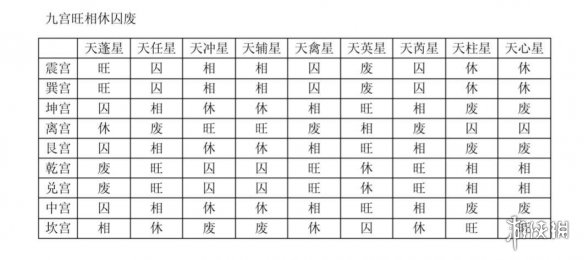 《犯罪大师》神殿之迹答案 极速破译4.4