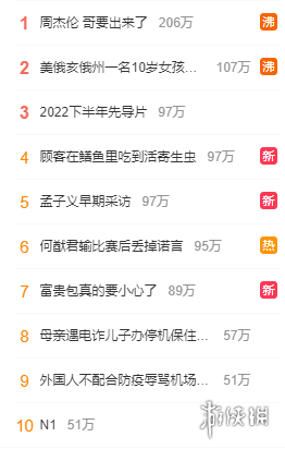 微博热搜榜排名今日7.3 微博热搜榜今日事件7月3日