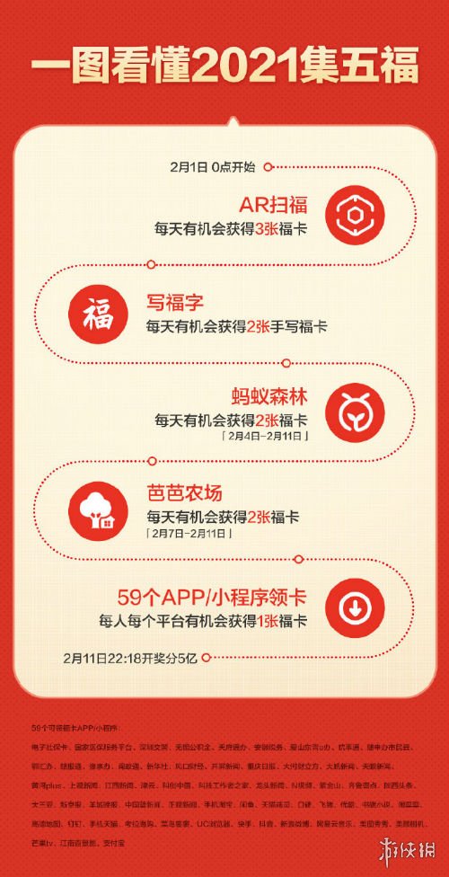 薇娅支付宝敬业福怎么获得 薇娅万能福获得方法