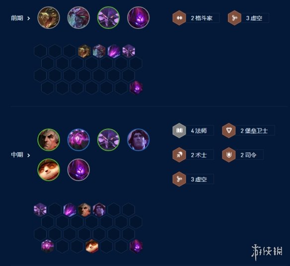 《云顶之弈手游》六法拉克丝怎么玩 S9六法拉克丝阵容攻略