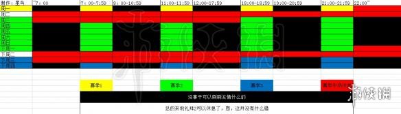 《数码宝贝LINKZ》手游竞技场时间 jjc获胜技巧及数码兽推荐
