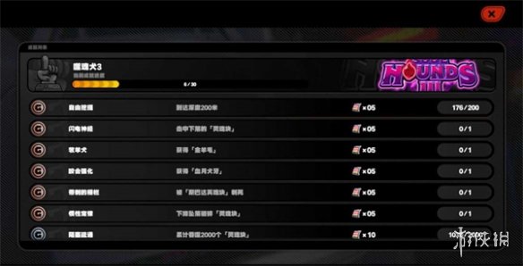 绝区零攻略大全