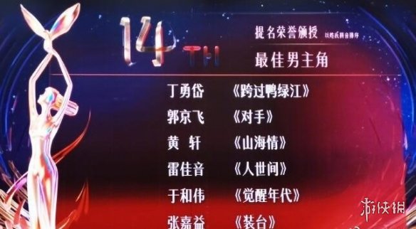 金鹰奖最佳男女主提名 金鹰奖最佳男女主提名都有谁