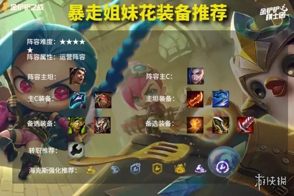 《云顶之弈手游》金克斯出装搭配推荐 S6极客阵容攻略