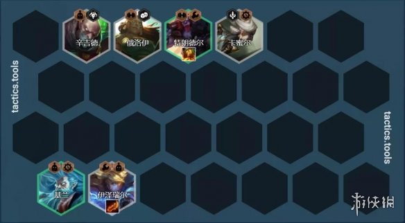 《云顶之弈手游》金克斯出装搭配推荐 S6极客阵容攻略