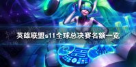 《英雄联盟》s11全球总决赛名额一览 lols11全球总决赛参赛队伍