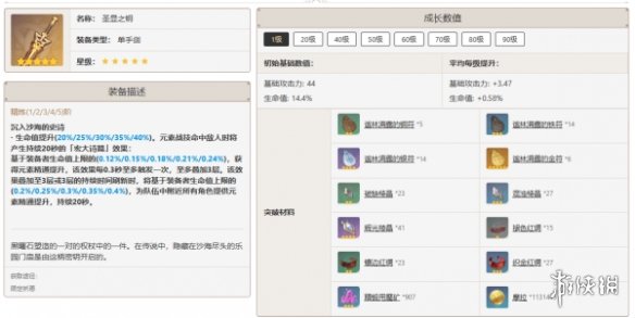 原神全角色武器搭配推荐