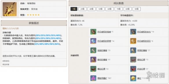 原神全角色武器搭配推荐