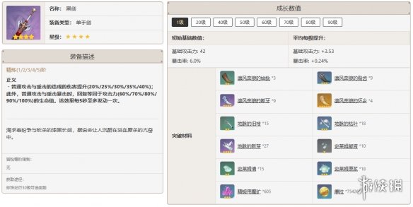 原神全角色武器搭配推荐