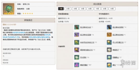 原神全角色武器搭配推荐