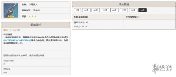 原神全角色武器搭配推荐