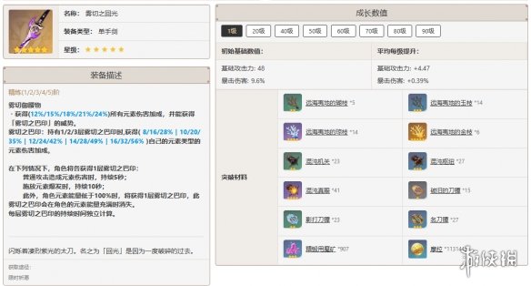 原神全角色武器搭配推荐