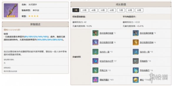 原神全角色武器搭配推荐