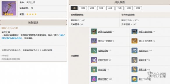 原神全角色武器搭配推荐