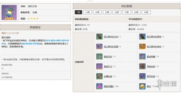 原神全角色武器搭配推荐