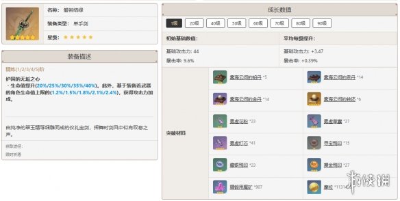原神全角色武器搭配推荐