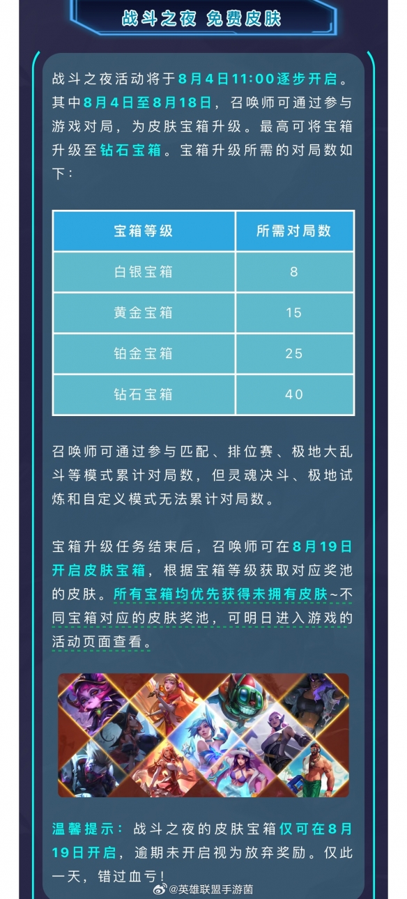 《英雄联盟手游》2023战斗之夜怎么升级宝箱 战斗之夜皮肤获取方法