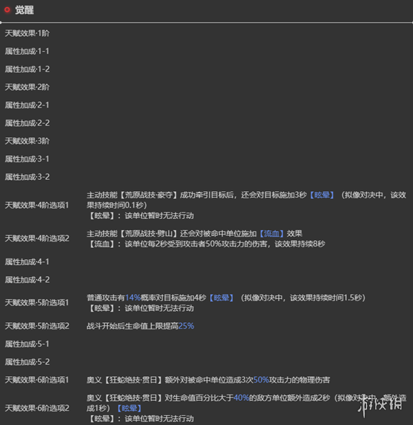 依露希尔星晓贝索尔角色介绍