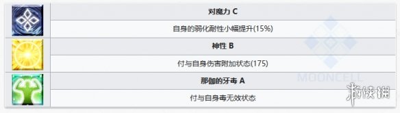 《FGO》怖军从者图鉴 奏章1新从者怖军技能立绘宝具一览